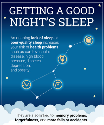 Sleep infographic - getting a good night sleep