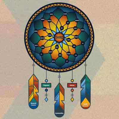 dream catcher mobile