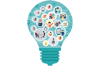 Work Resources