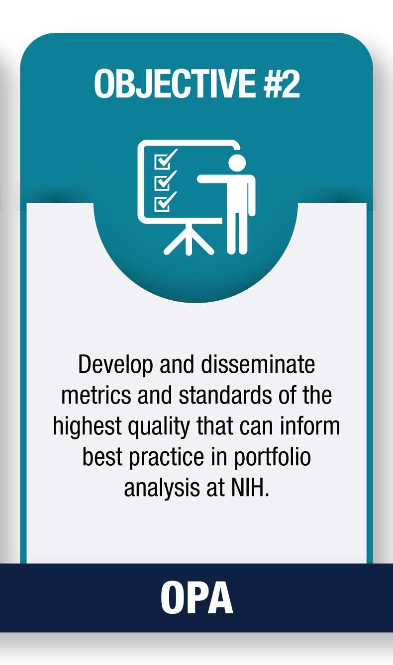 Objective #2: Develop and disseminate metrics and standards of the highest quality that can inform best practice in portfolio analysis at NIH.