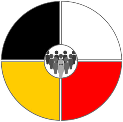 red yellow black and white circle logo